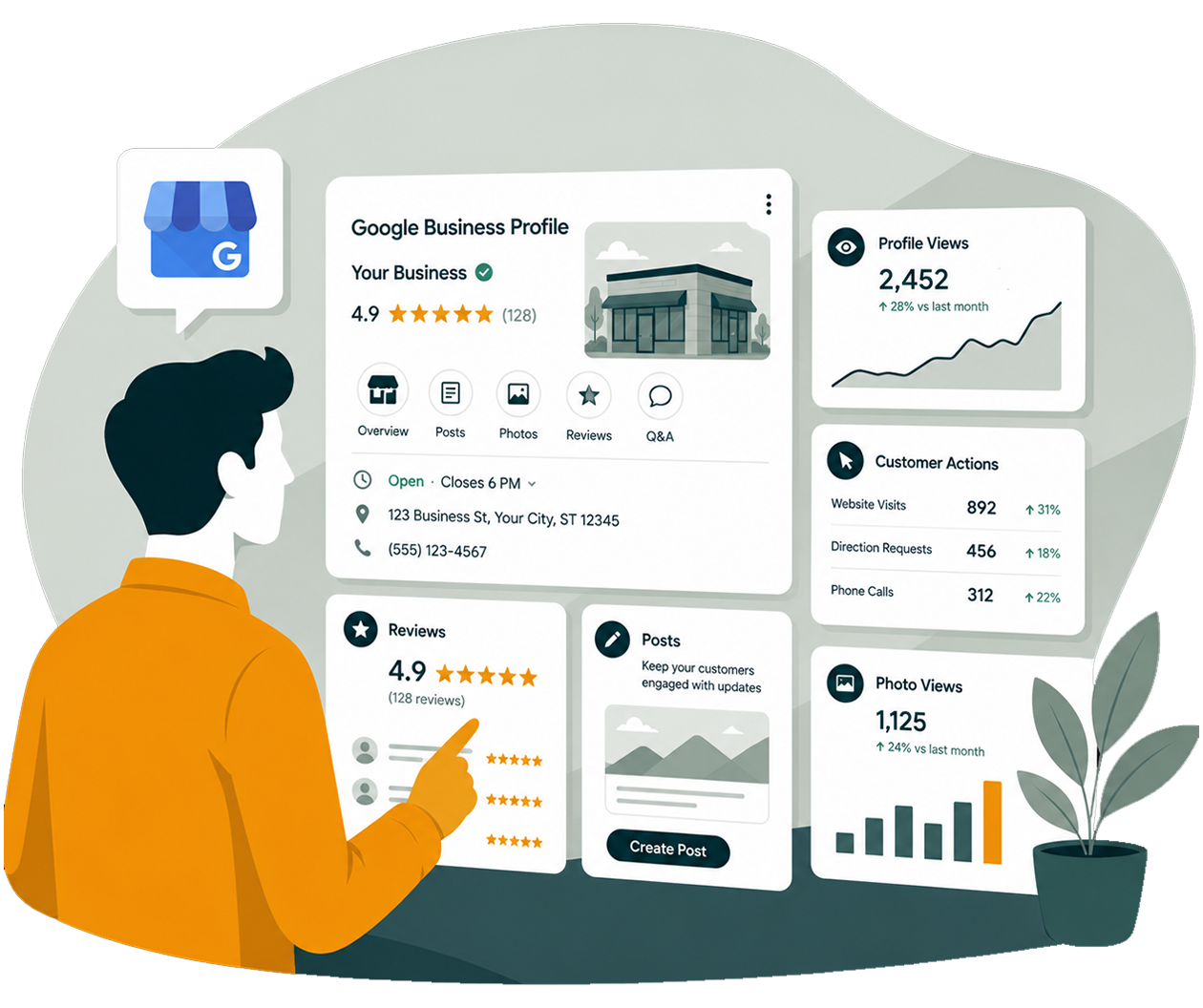 google-business-management